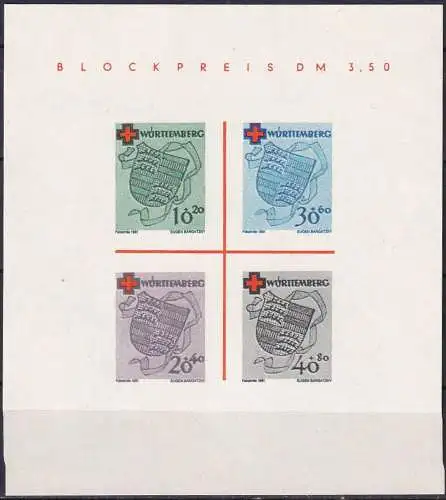ALL. BESETZUNGEN 1981 Mi-Nr. Block 2 - Nachdruck Vignette