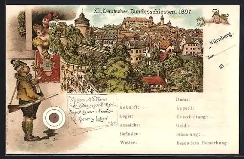 Lithographie Nürnberg, XII. Deutsches Bundesschiessen 1897, Teilansicht, Schütze & Zielscheibe